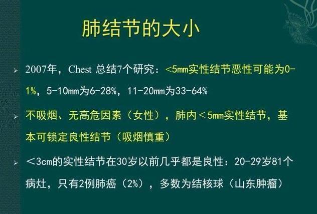 黄勇|肺腺癌是怎么长出来的医生介绍3类肺结节,像种子发芽