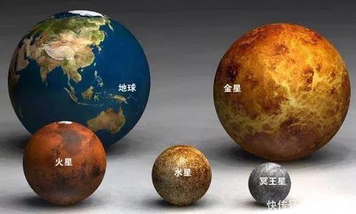 冥王星为什么被踢出太阳系九大行星之列