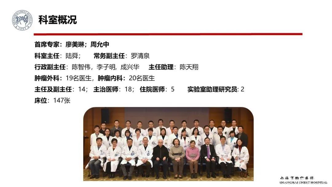 历程|迎难而上丨中国胸部肿瘤临床试验转化研究长三角模式探索