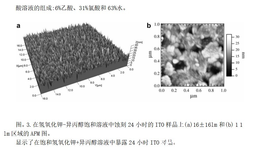 氧化铟锡|《炬丰科技-半导体工艺》KOH和 HCl处理后氧化铟锡表面的表征