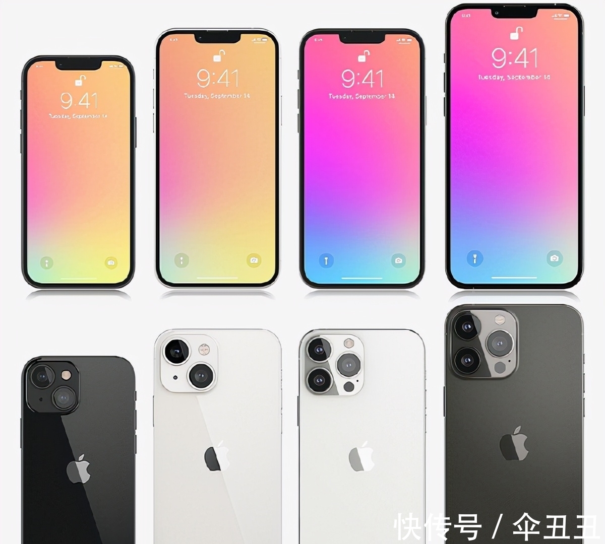 好消息|iPhone13发布日期基本敲定，2个坏消息、2个好消息，买还是不买？