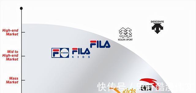 中国 阿迪、耐克“危险”了!中国运动品牌“崛起”,你看好谁