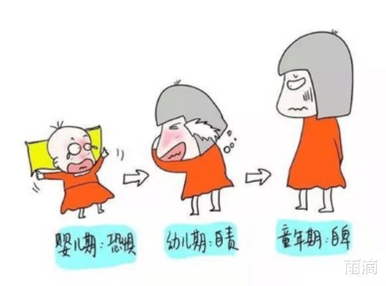 孩子|孩子出现这些行为可能是自卑，家长要及时伸出援手