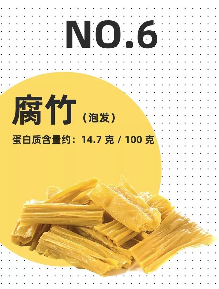 值得|扒了多种豆制品，发现豆腐的营养不算啥，最值得吃的是......