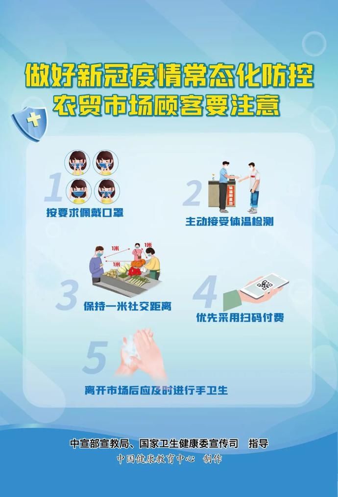  防控|做好疫情防控是常态