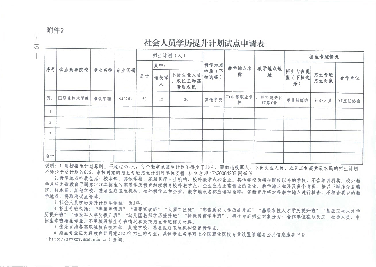 参加广东高职扩招需要多少钱