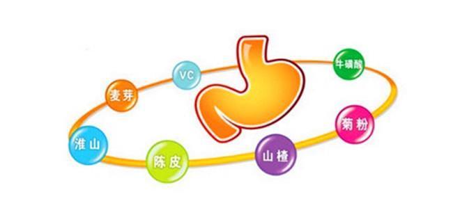 脾胃不好则心不好,中医教你一招,长按此穴养心护脾胃