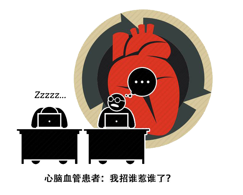 大雪|大雪不注意,心梗来报道?提醒:日常注意这6点,心脑血管不复发