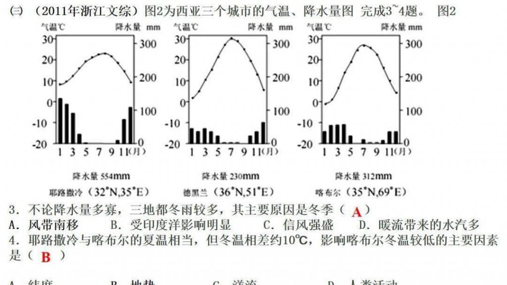 世界气候类型（高三一轮复习）