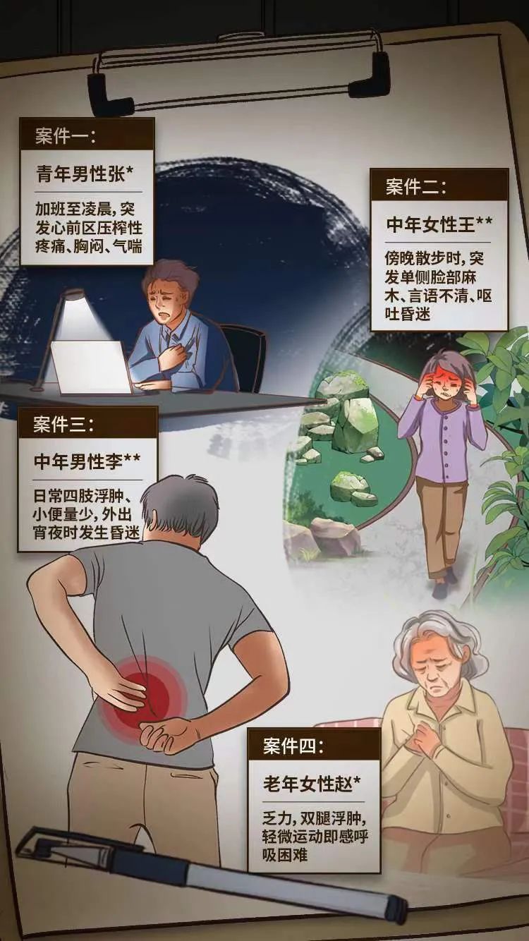 夏天|夏天胸闷乏力、四肢浮肿、呼吸困难......这些症状的“元凶”居然是它！