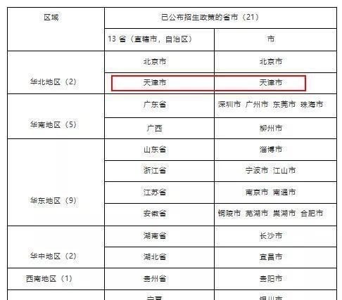 任正非|非尖子生入选华为“天才少年”,年薪156万“蓄谋已久”的逆天改命