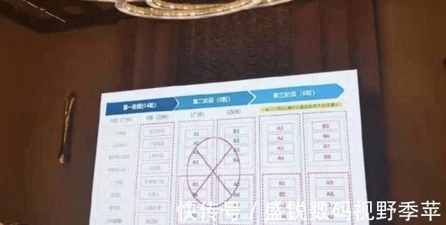 中超|中超缩水!上海滩双雄成最大获利者,冠军将在上港和申花之间诞生