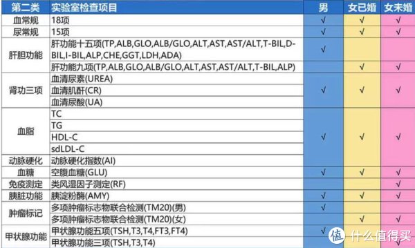 护肝片|996打工人的日常养生保健品&个护清单(附京东自营优惠指南)