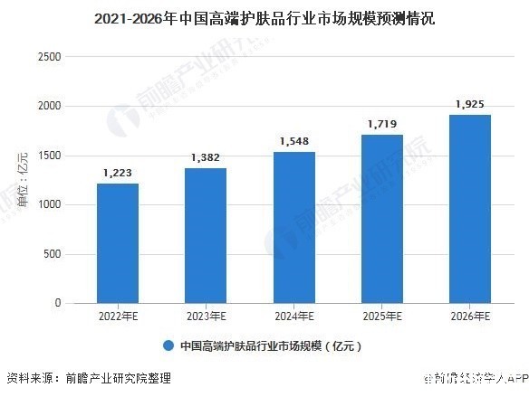 小面|拆解碧桂园2021投资版图,是主动“扩张”还是被动“焦虑”?