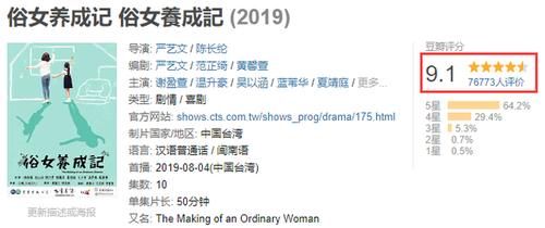 第二季|第二季一回归就拿下9.7分，神剧《俗女养成记》太好哭了