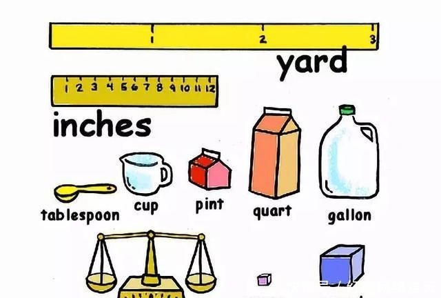 美国的“美式单位”有多奇葩?转化计量法之难,堪比殖民月球