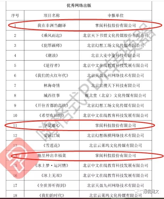 2020年掌阅获奖作品推荐