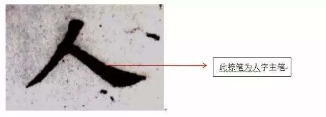 舒展|写字一定要找“主心骨”，但如何判断每个字的主笔呢