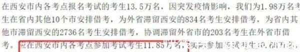 这就是生活|多省公布2022考研弃考率，有省份高达百分19，努力一年为啥放弃