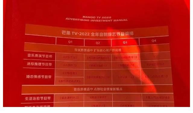 芒果招商會(huì)：驚喜不斷！《明偵》《密逃》確認(rèn)回歸