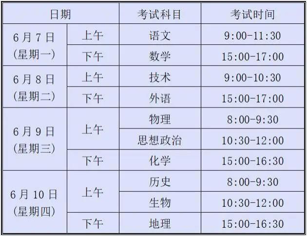 4月需先确认考试科目信息，这个省高考前有新安排