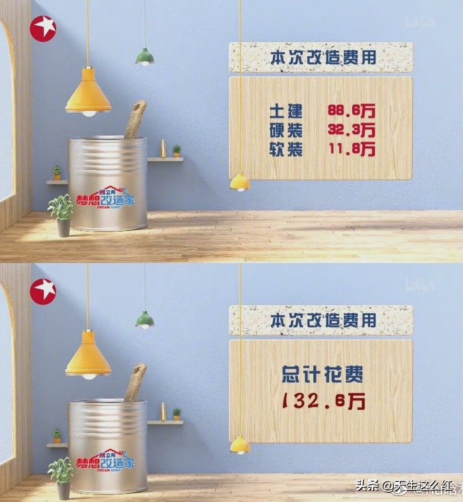 从陈漫Dior艺术照，到132万元改造老屋，这届网友越来越容易愤怒