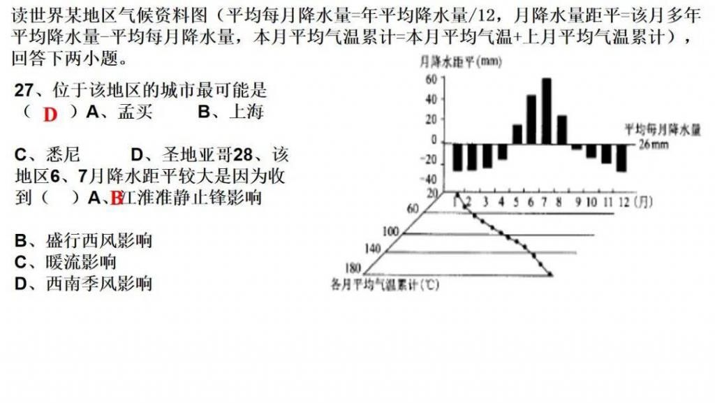 世界气候类型（高三一轮复习）