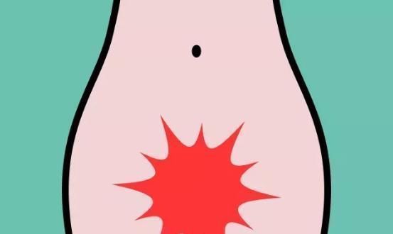 外阴|外阴瘙痒?妇科炎症?中医一招,最直接、最有效、最简单!