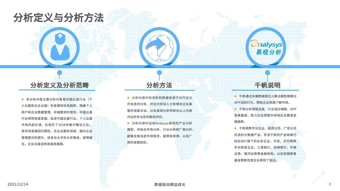 分析|2021年中国云盘行业专题分析：信息安全早应该提上日程