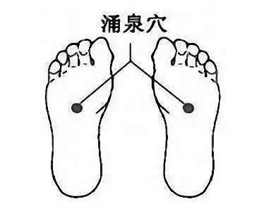 寒湿|人体如果达到五级湿寒，命在旦夕！对照一下，你是第几级