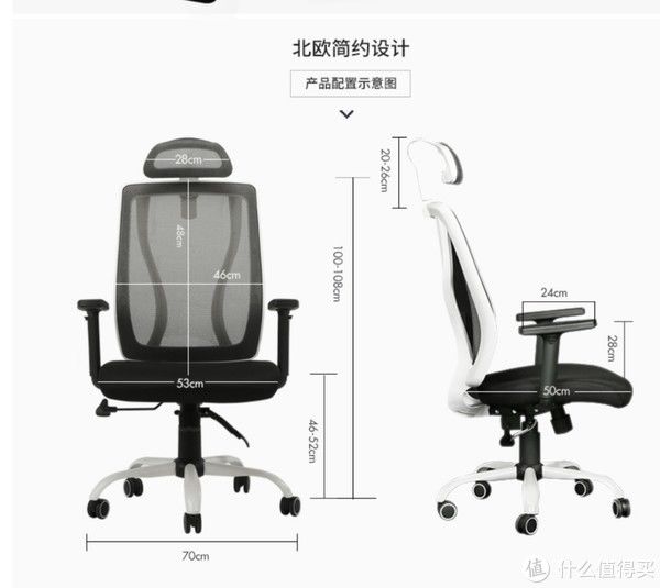 人体工学|购物经验 篇一：个人的人体工学椅入坑选择经验