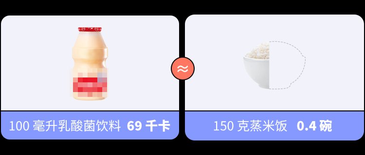  食品|坑你钱还让你胖的 10 种「健康」食品，别乱买