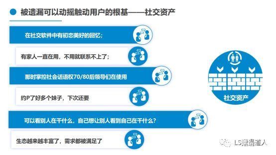 社交软件|从社会学概念，微信面向竞争者们的非对称式竞争，看社交是什么
