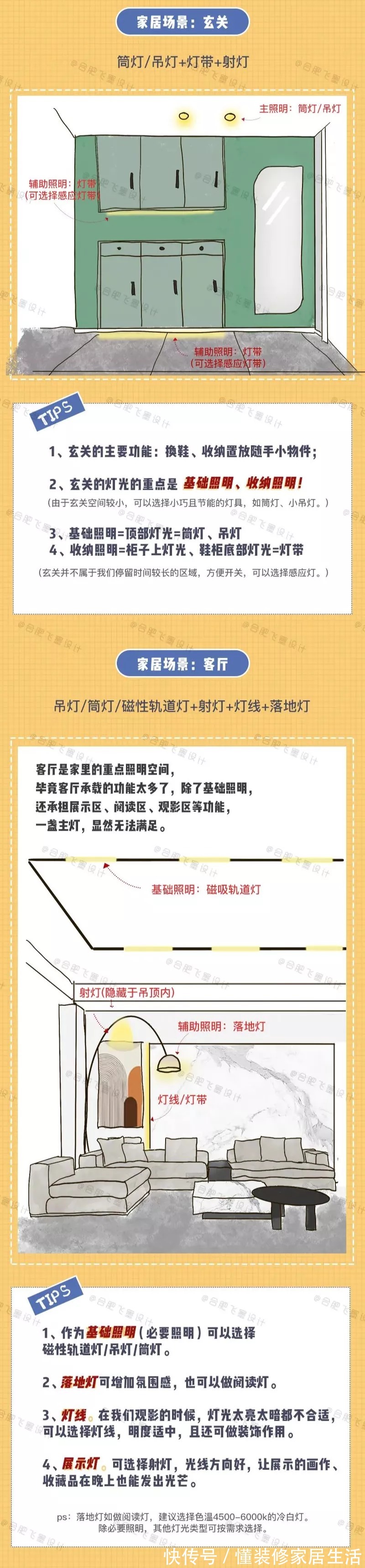 功夫|装修还是要下点功夫的,认真总结了一篇详细攻略,直接拿去参考吧