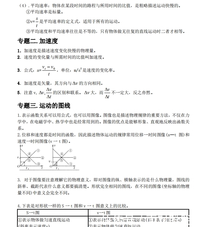 高中物理|高中物理必修 1 知识点，解决你的茫然无措！