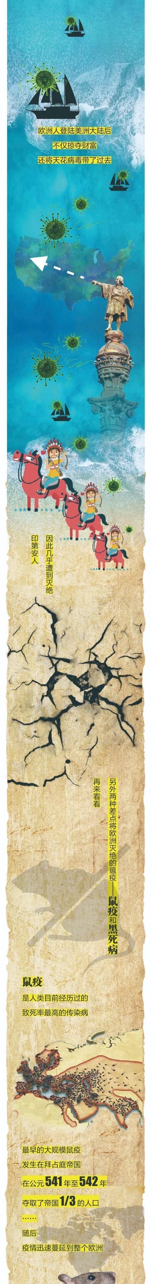 关于疫苗，这是我见过最走心的科普！