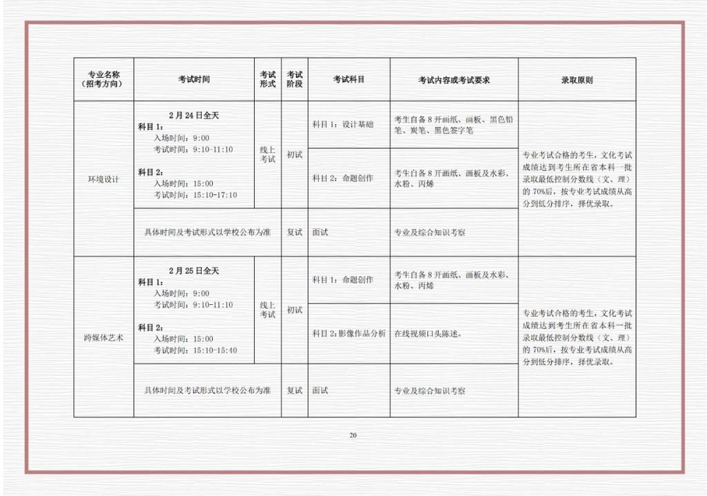 刚刚发布！北京电影学院2021年艺术类招生简章，有4大变化值得注意！