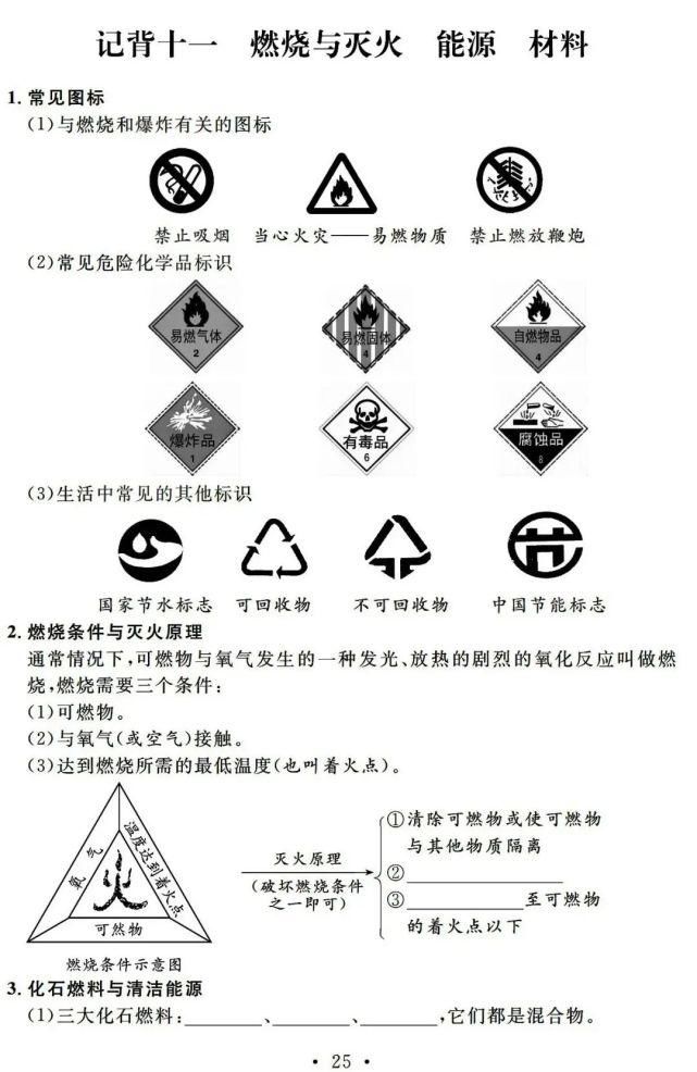 初中化学一轮复习基础知识清单，13天看完考满分！