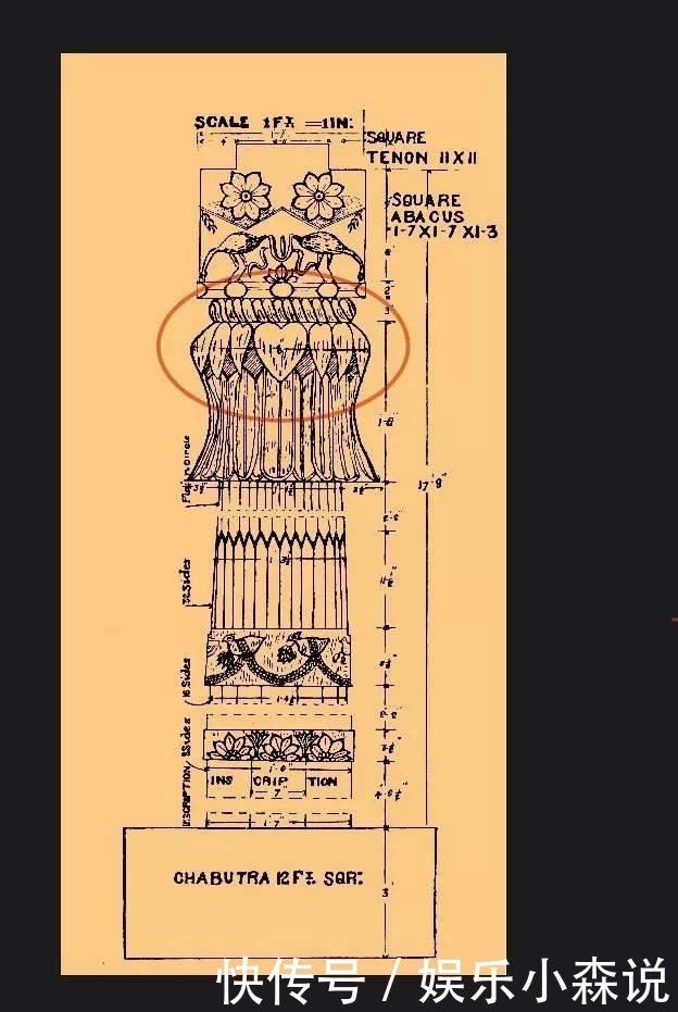 解读阿富汗"黄金之丘"宝藏中隐藏的中国元素|王冠的秘密 | 宝藏
