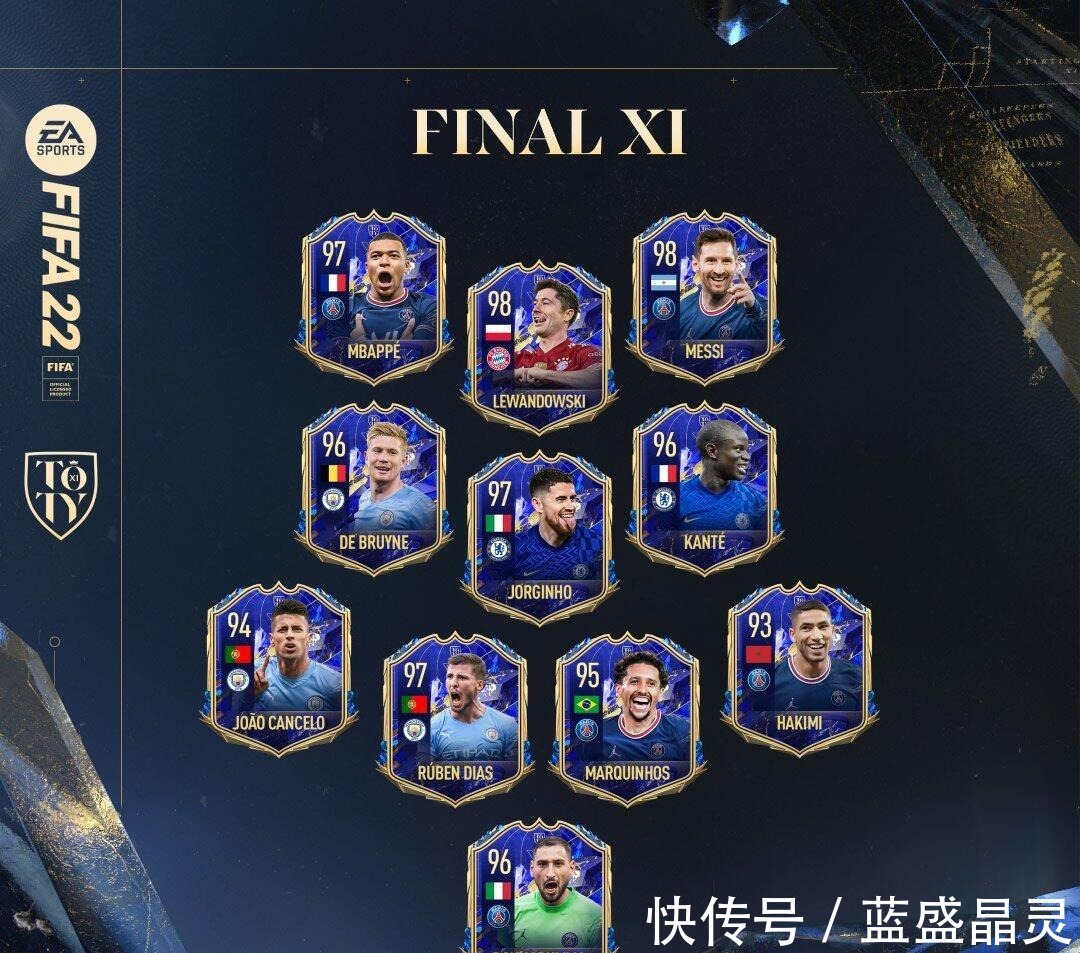 C罗|FIFA22年度最佳阵第十二人候选本泽马、C罗、萨拉赫!