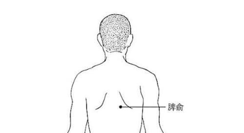  易得|5种女人最易得子宫肌瘤！中医2妙方活血化瘀、除寒湿，和肌瘤拜拜
