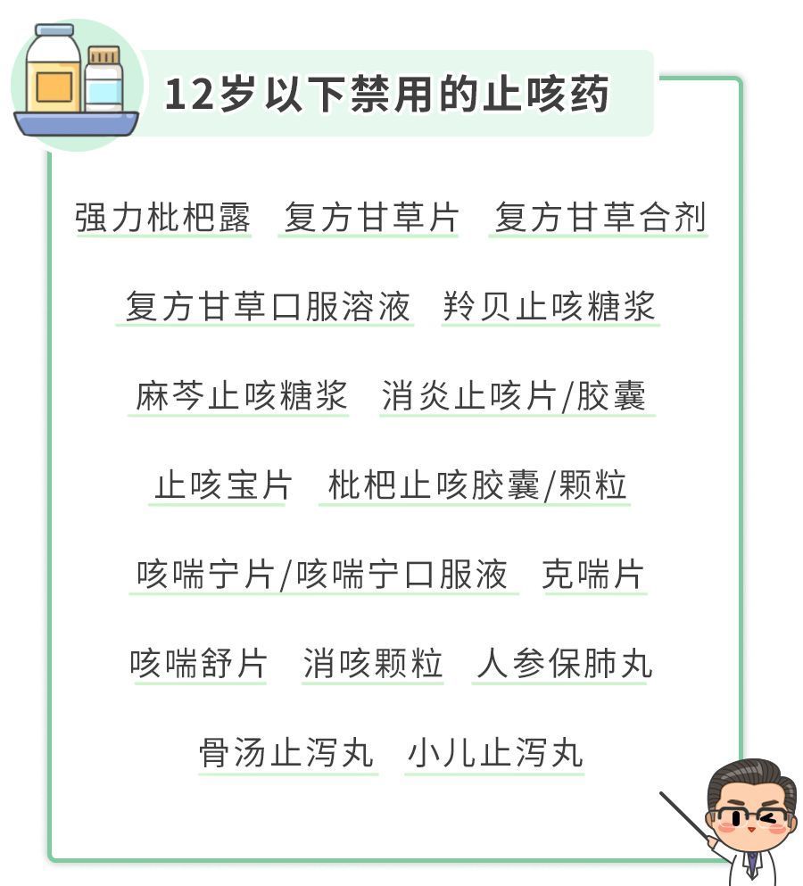 护理|扩散！这些止咳药吃了会上瘾，6种护理方法比吃药管用！