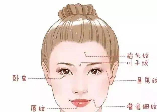 八字纹|济南海峡整形分享：玻尿酸一次最多能打几针？