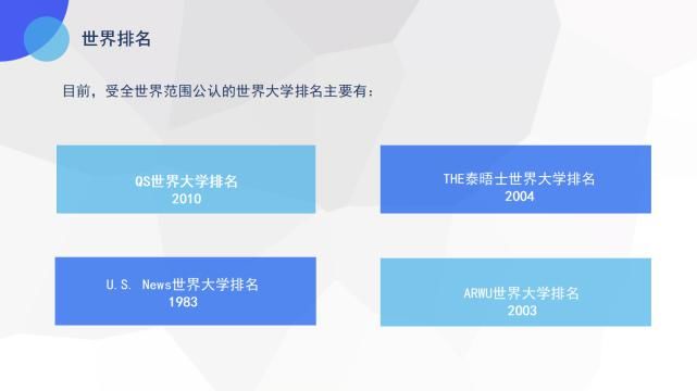 认可度|我们看到的大学排名是怎么来的？