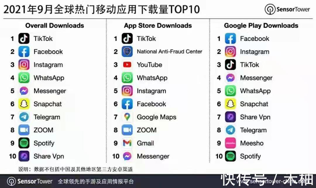 tiktok|柚缘航海:TK(海外版抖音)潜力大吗?跨境人是否可以多面开花?