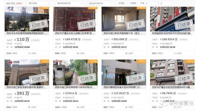 法拍房|西安不限购的法拍房,只需要这几步就可以参加,无需购房资格!