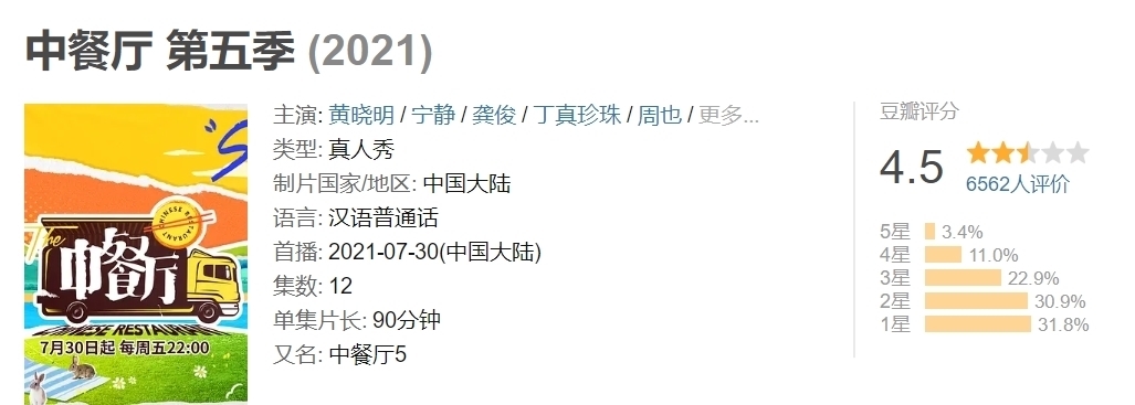 中餐廳5|請來了趙麗穎,也拯救不了《中餐廳5》的收視率!