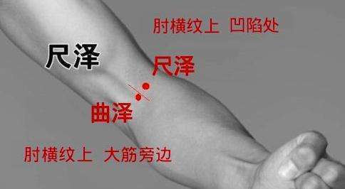 凹陷处|人体自带的10个“长寿窝”,没事按一按,少生病促长寿,了解下