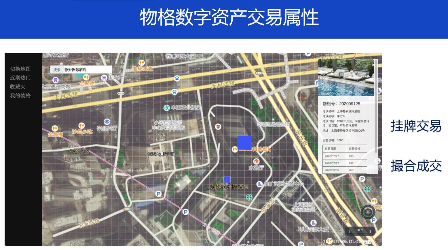 数字化|物格门牌数字地产与虚拟地产的本质属性解析