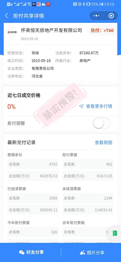 商票|恒大未解之谜①:商票之谜